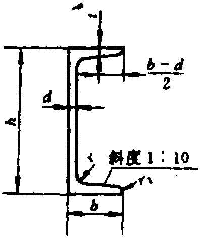 二、型鋼